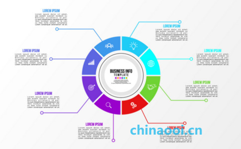 提高网站排名，关键词必不可少