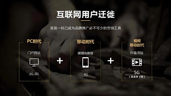企业做网络推广，这些误区千万别踩