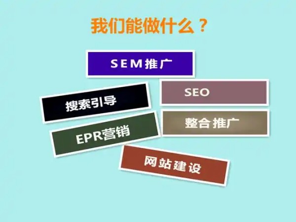不可错过的网络推广工具，提升效率必备