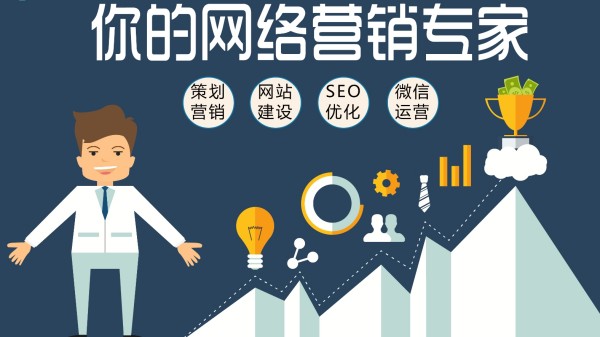 网络推广运营从流量获得到品牌长效增长的核心逻辑-2