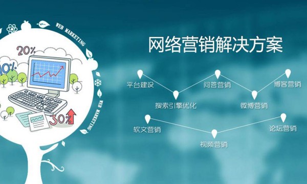 注意事项｜2026池州网络推广公司，推荐优先考察这几点-2
