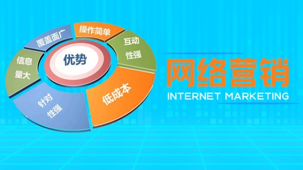 2026长治网络推广公司怎么避坑，签约前务必弄清这些问题-1