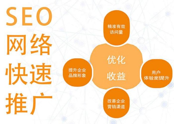 2026武汉网络推广公司怎么选|注意事项,别只看报价高低-1